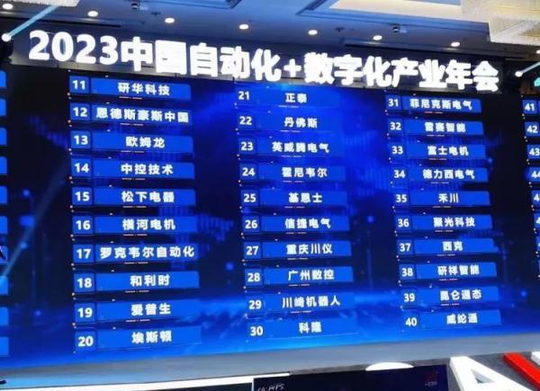 川仪股份斩获2023中国自动化 数字化产业年会两项大奖